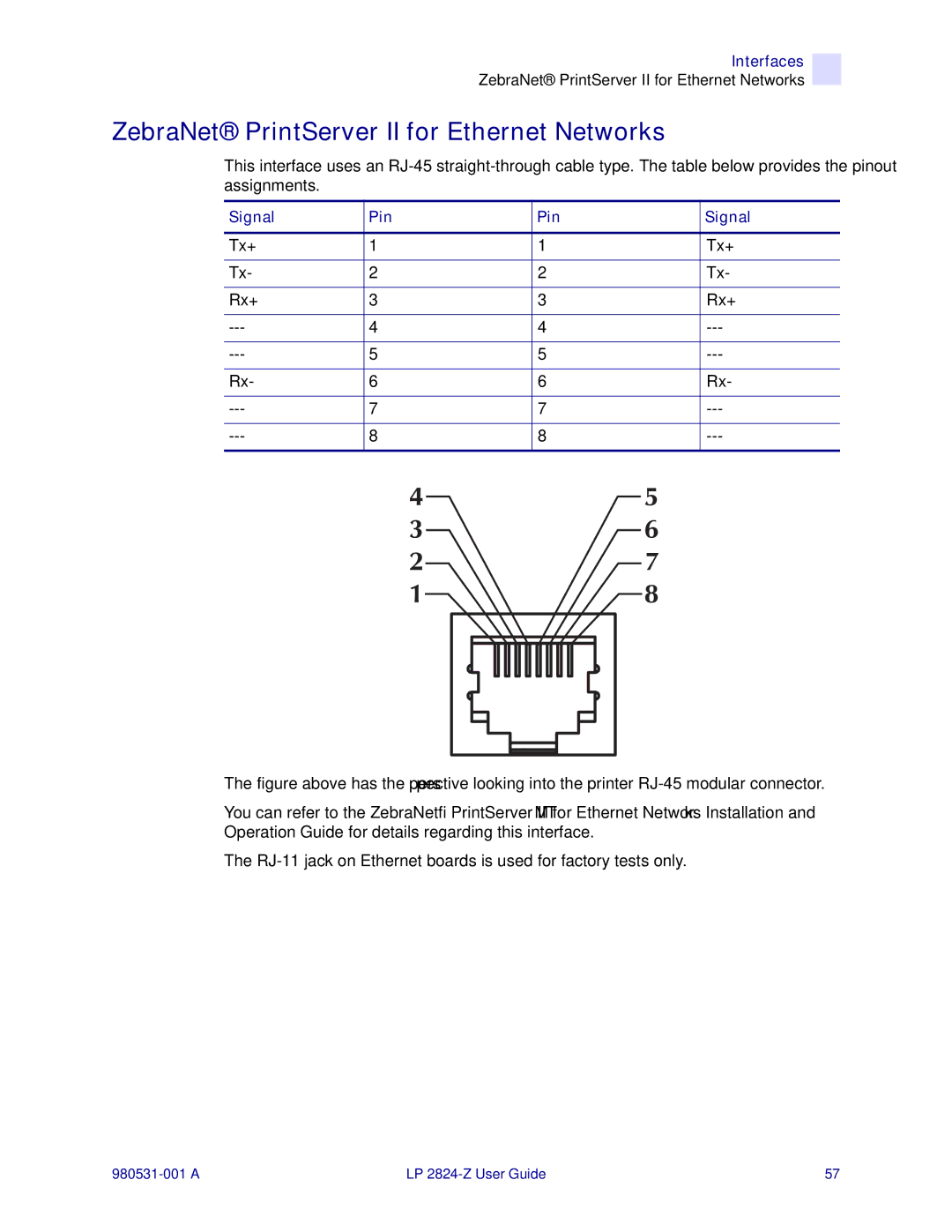 Zebra Technologies H 2824-Z user manual ZebraNet PrintServer II for Ethernet Networks, Rx+ 
