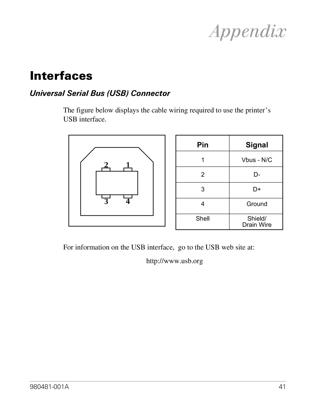 Zebra Technologies LP 2824 manual Appendix, Interfaces, Universal Serial Bus USB Connector 