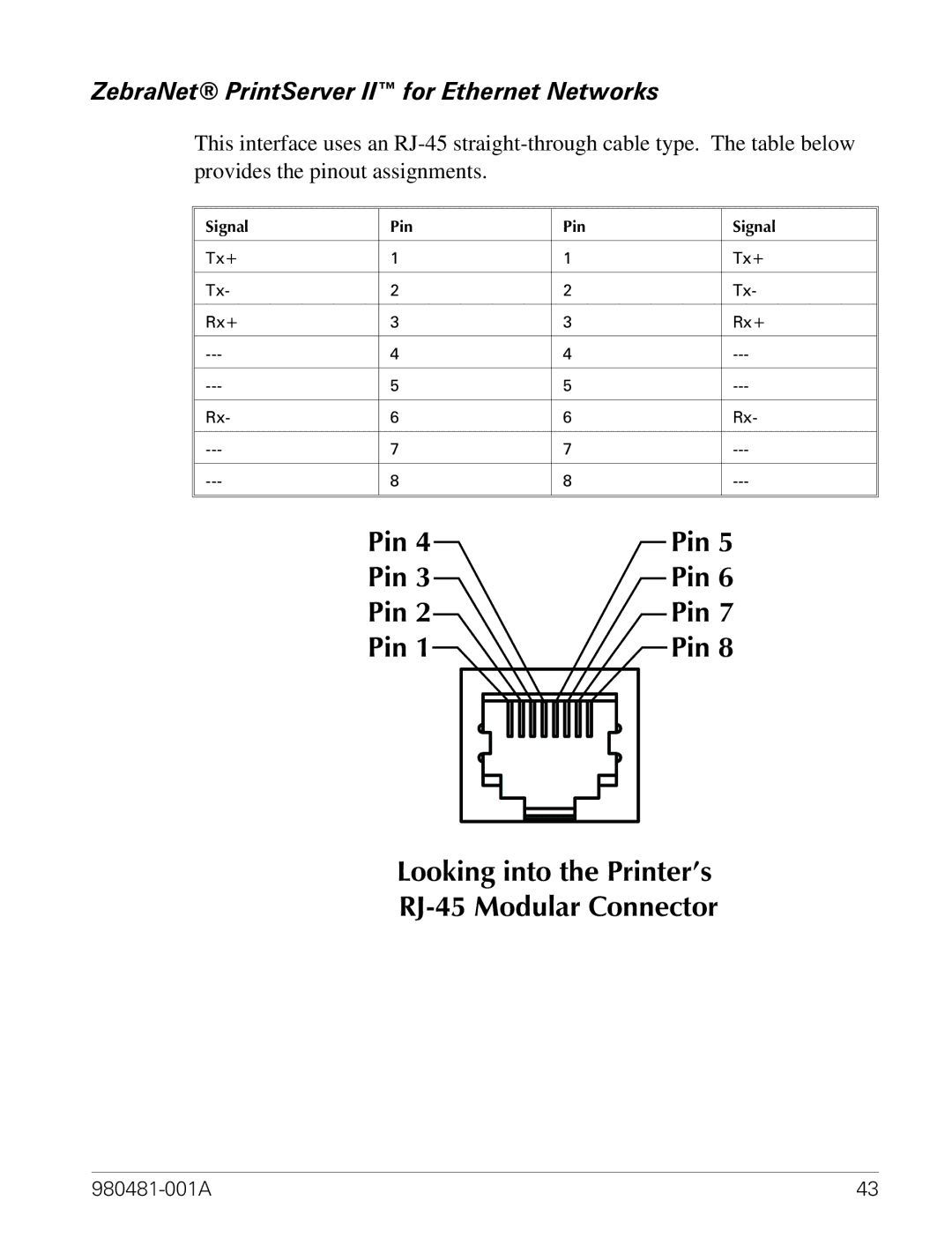 Zebra Technologies LP 2824 manual Looking into the Printer’s RJ-45 Modular Connector 