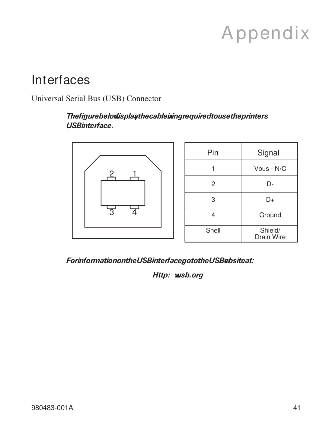 Zebra Technologies LP 2844 manual Appendix, Interfaces, Universal Serial Bus USB Connector 