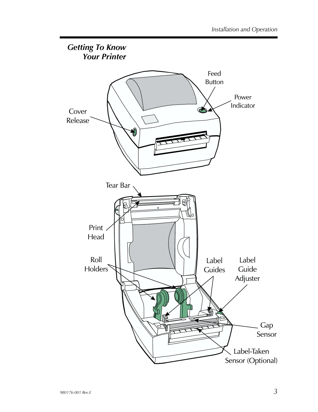 Zebra Technologies LP2443 user manual Getting To Know Your Printer 