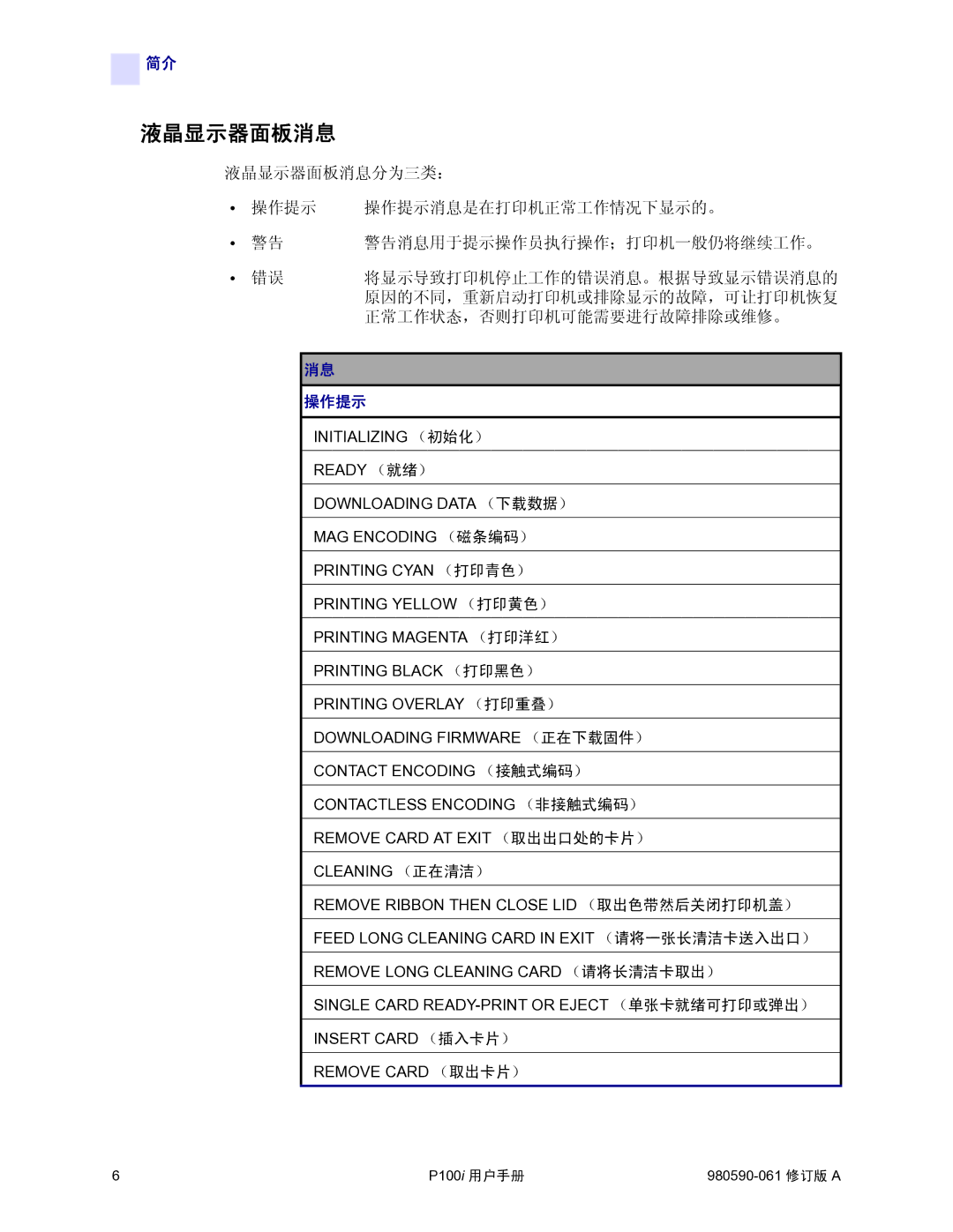 Zebra Technologies P100i manual 液晶显示器面板消息, 操作提示 
