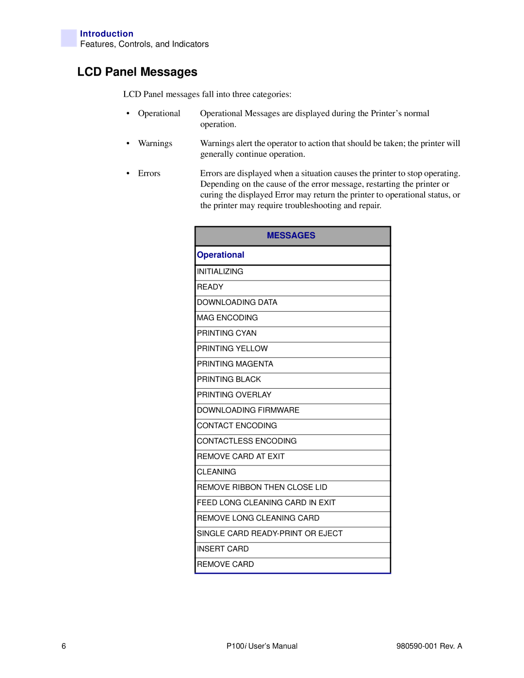 Zebra Technologies P100iTM manual LCD Panel Messages, Printer may require troubleshooting and repair 