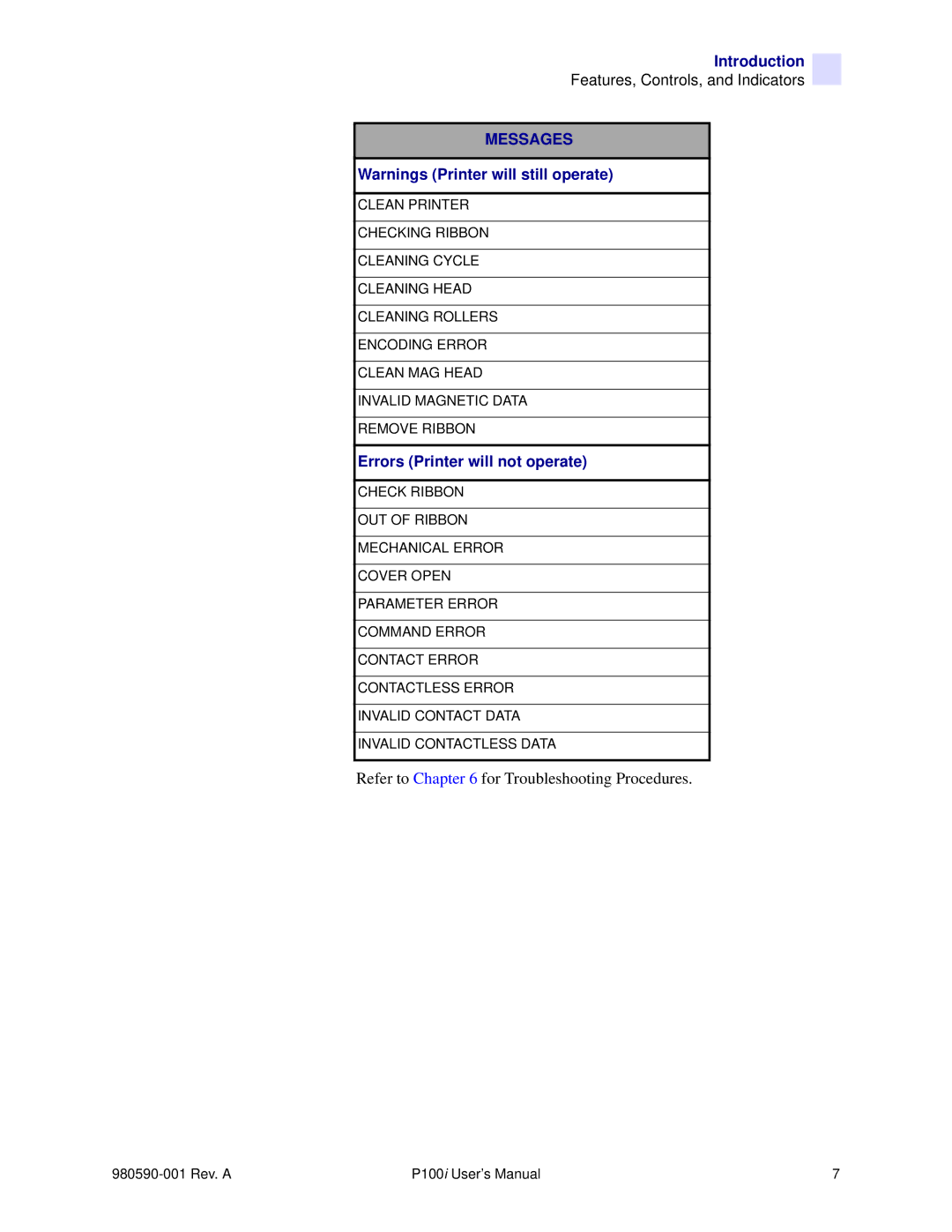 Zebra Technologies P100iTM manual Refer to for Troubleshooting Procedures 