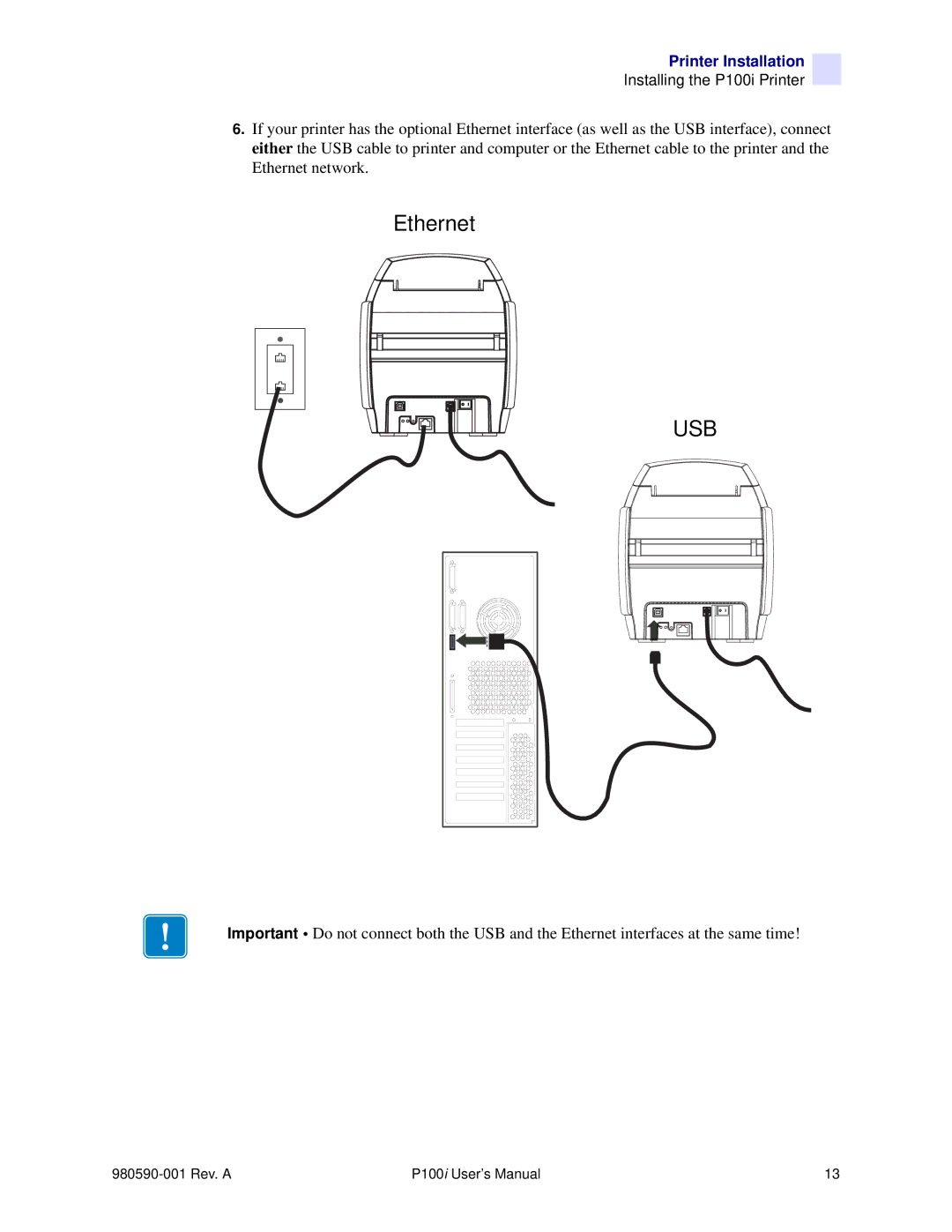 Zebra Technologies P100iTM manual Usb 