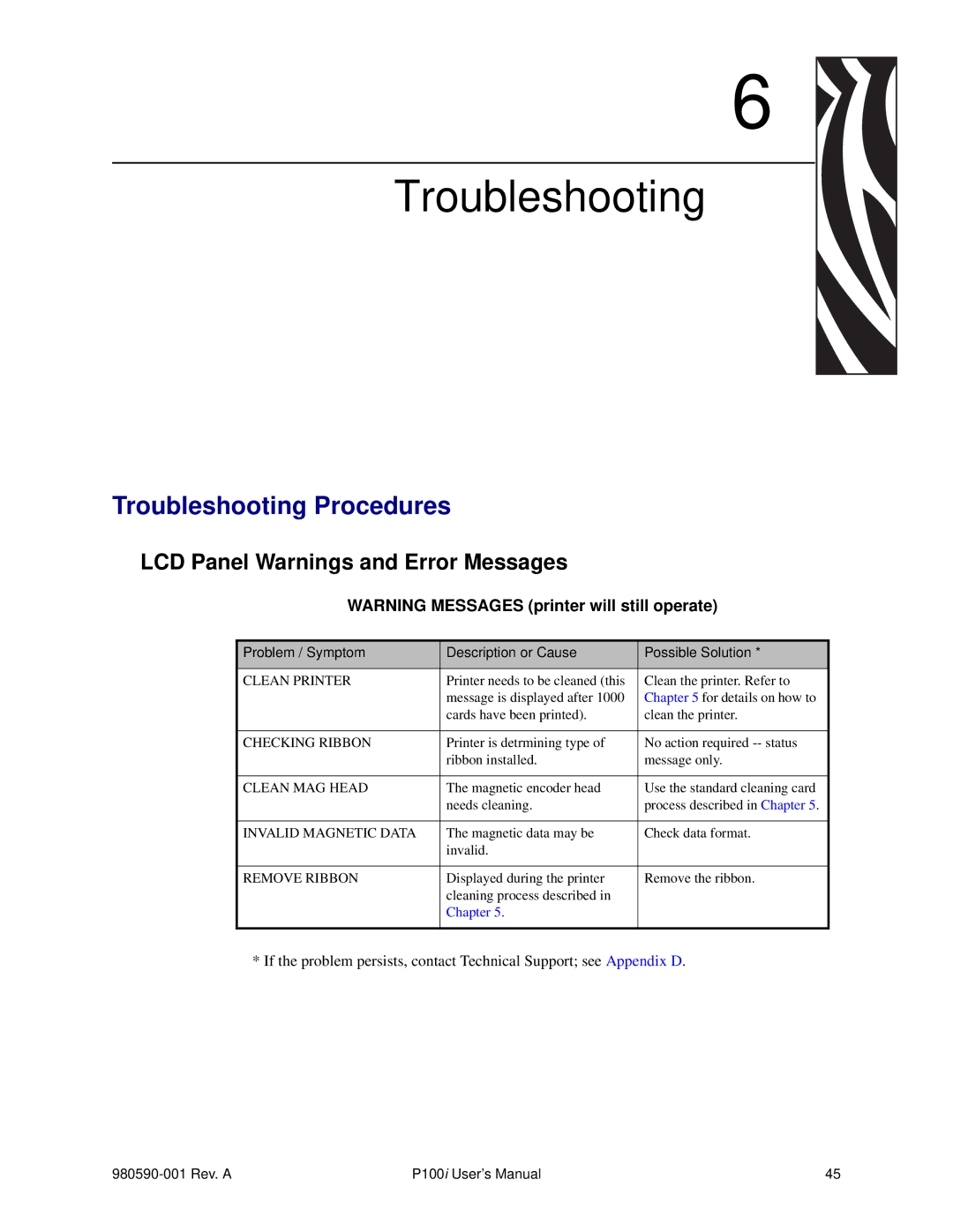 Zebra Technologies P100iTM manual Troubleshooting Procedures, LCD Panel Warnings and Error Messages 