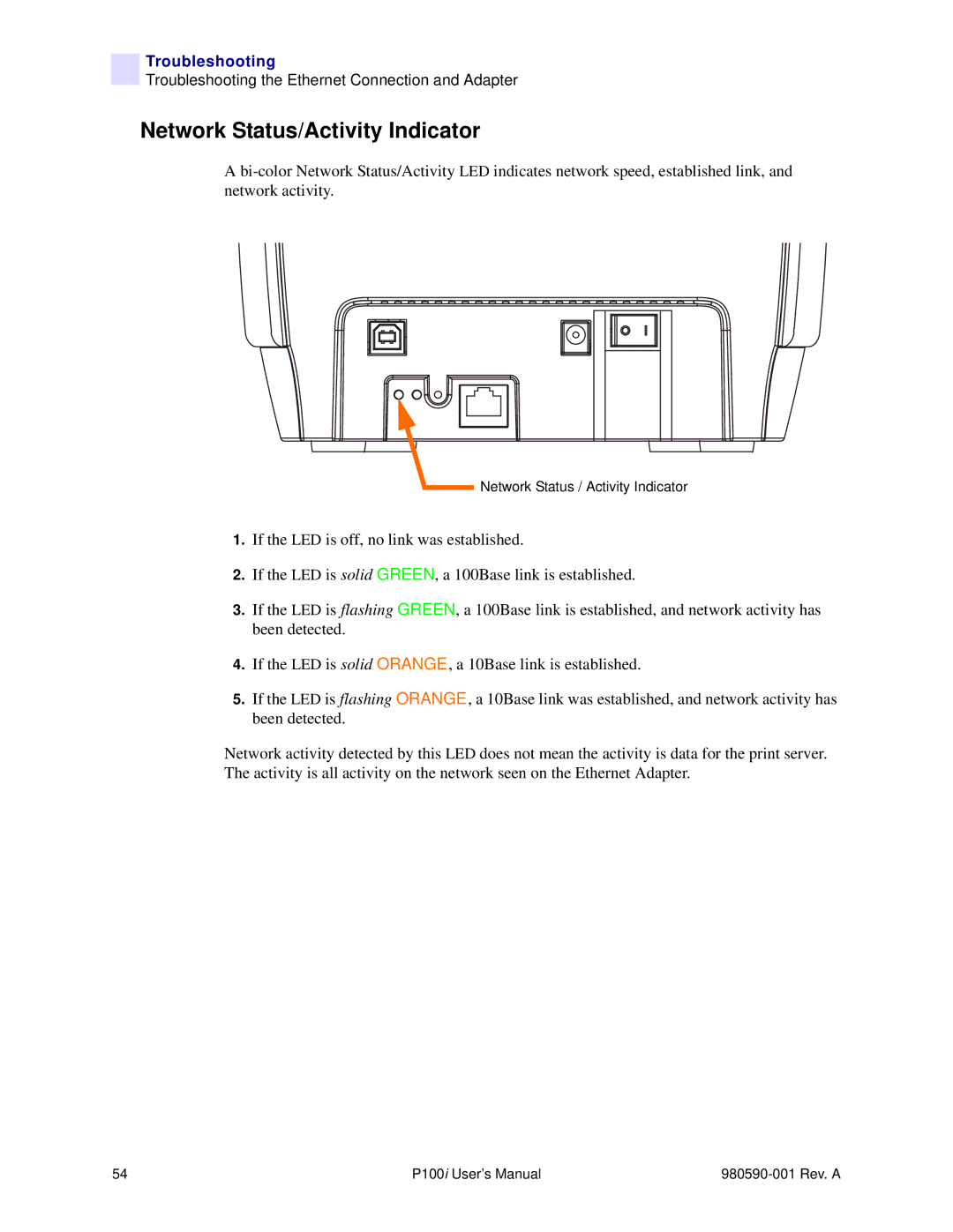 Zebra Technologies P100iTM manual Network Status/Activity Indicator 