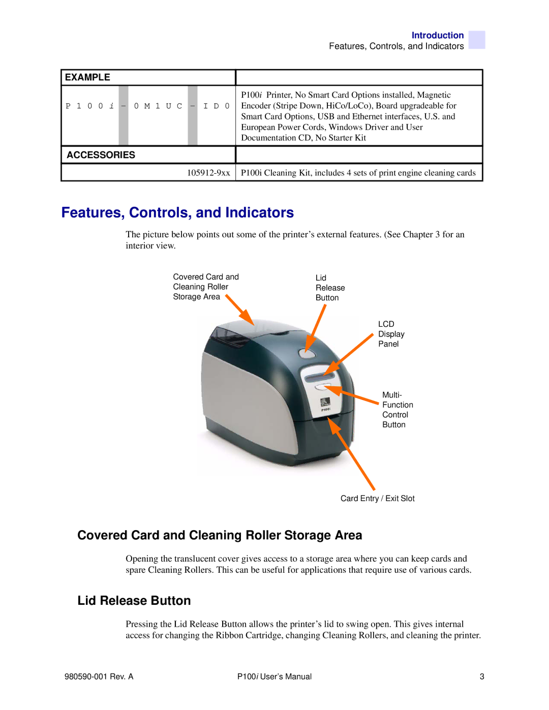 Zebra Technologies P100iTM manual Features, Controls, and Indicators, Covered Card and Cleaning Roller Storage Area 