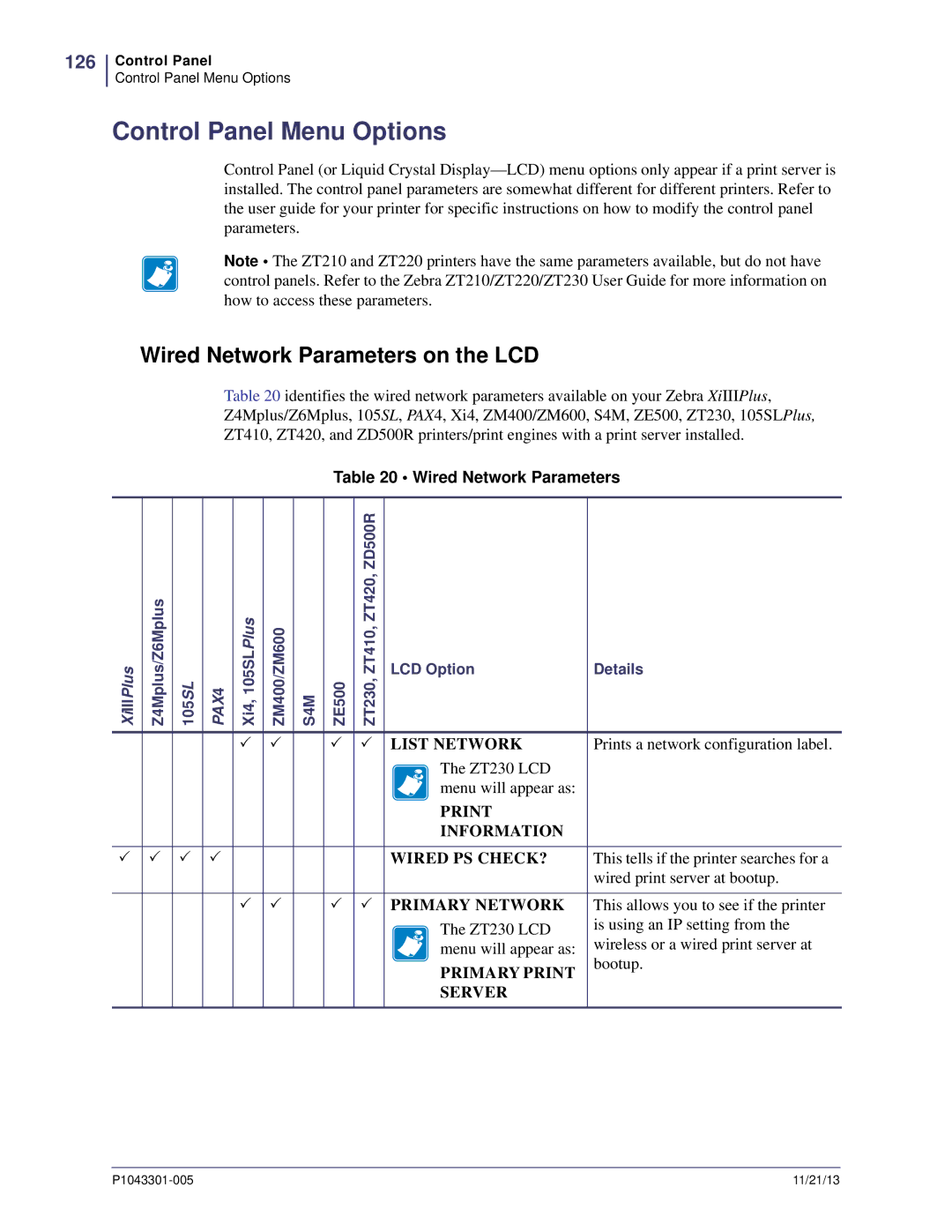 Zebra Technologies P1043301-005 manual Control Panel Menu Options, Wired Network Parameters on the LCD, 126 