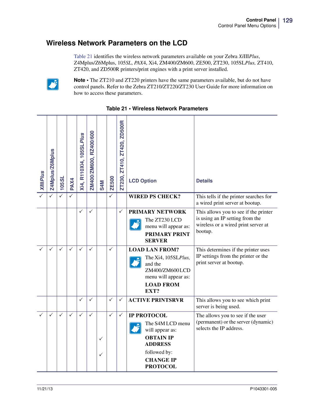 Zebra Technologies P1043301-005 manual Wireless Network Parameters on the LCD, 129 