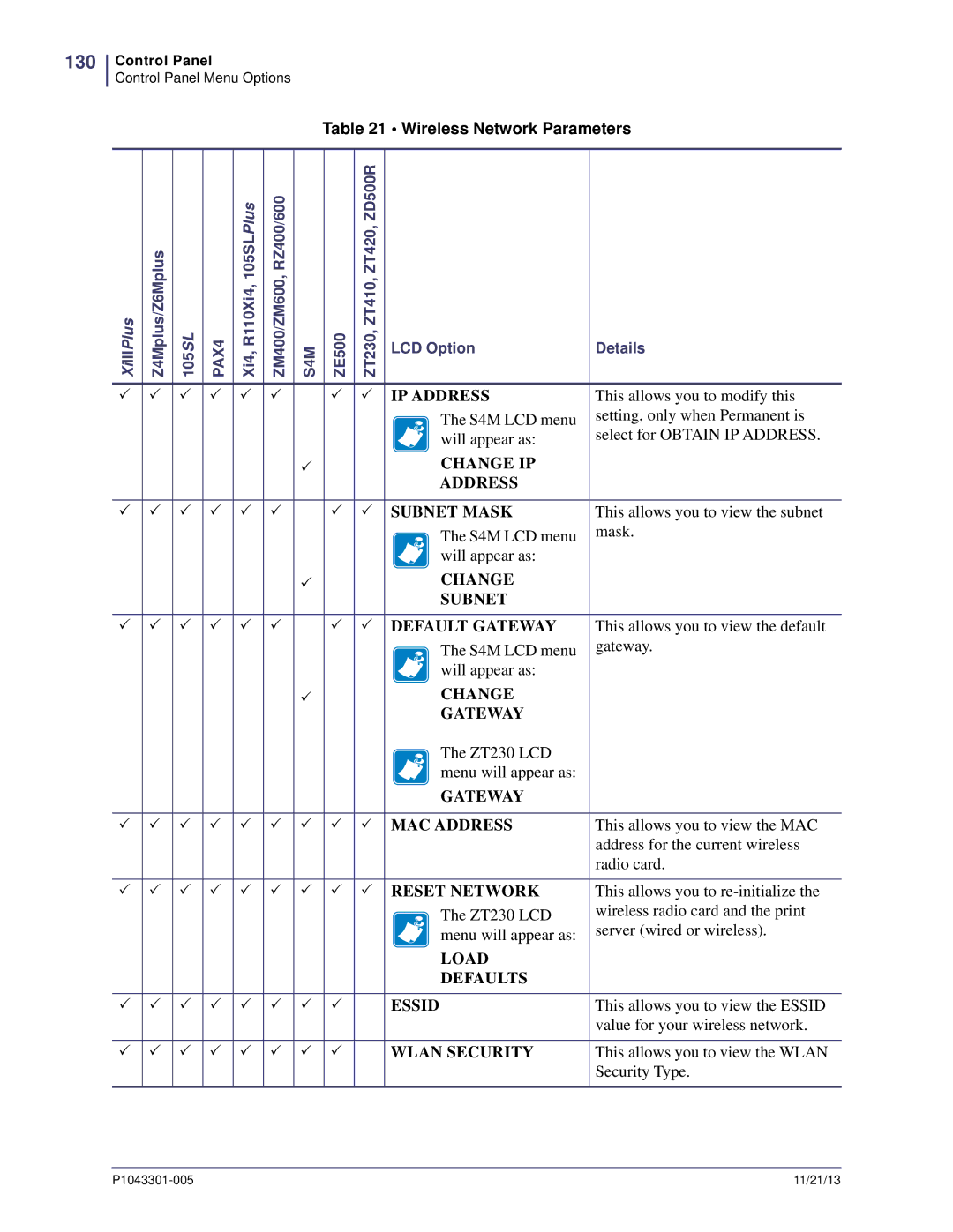 Zebra Technologies P1043301-005 manual 130, Wlan Security 