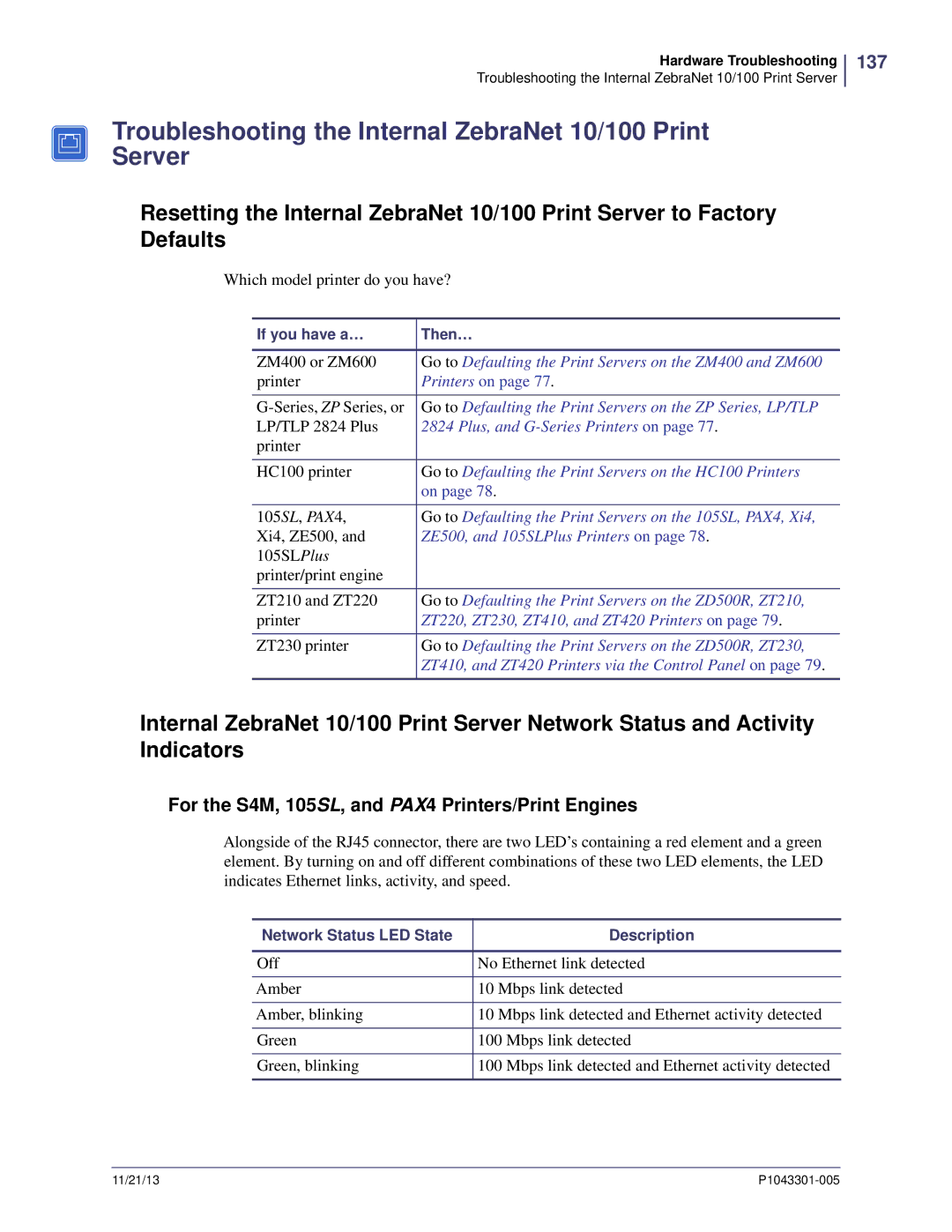 Zebra Technologies P1043301-005 manual Troubleshooting the Internal ZebraNet 10/100 Print Server, 137 