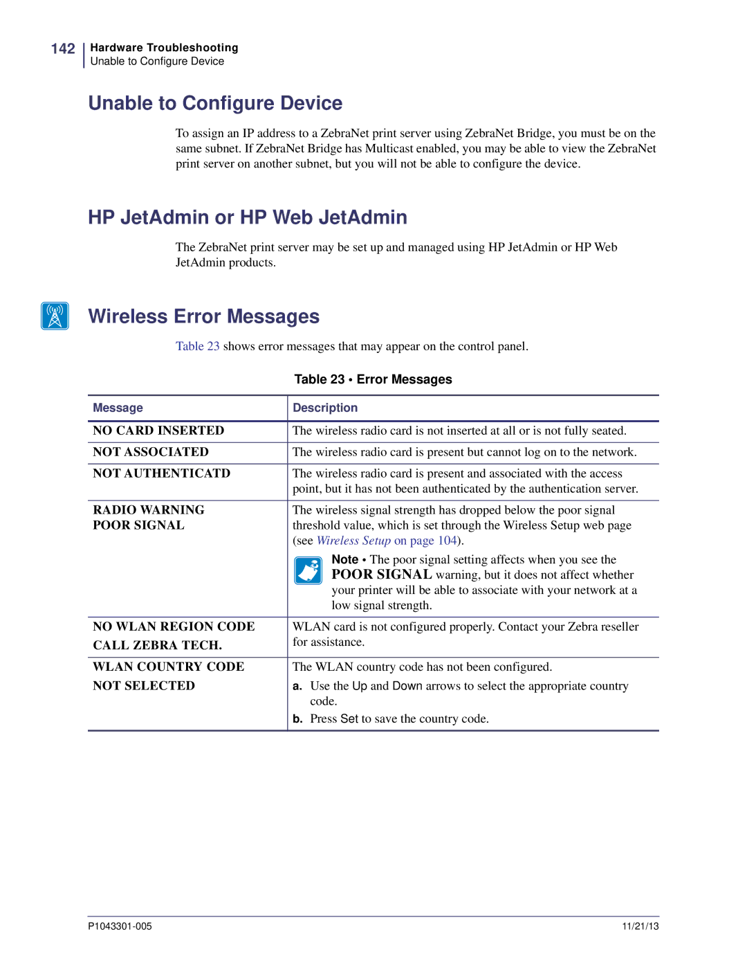 Zebra Technologies P1043301-005 Unable to Configure Device, HP JetAdmin or HP Web JetAdmin, Wireless Error Messages, 142 