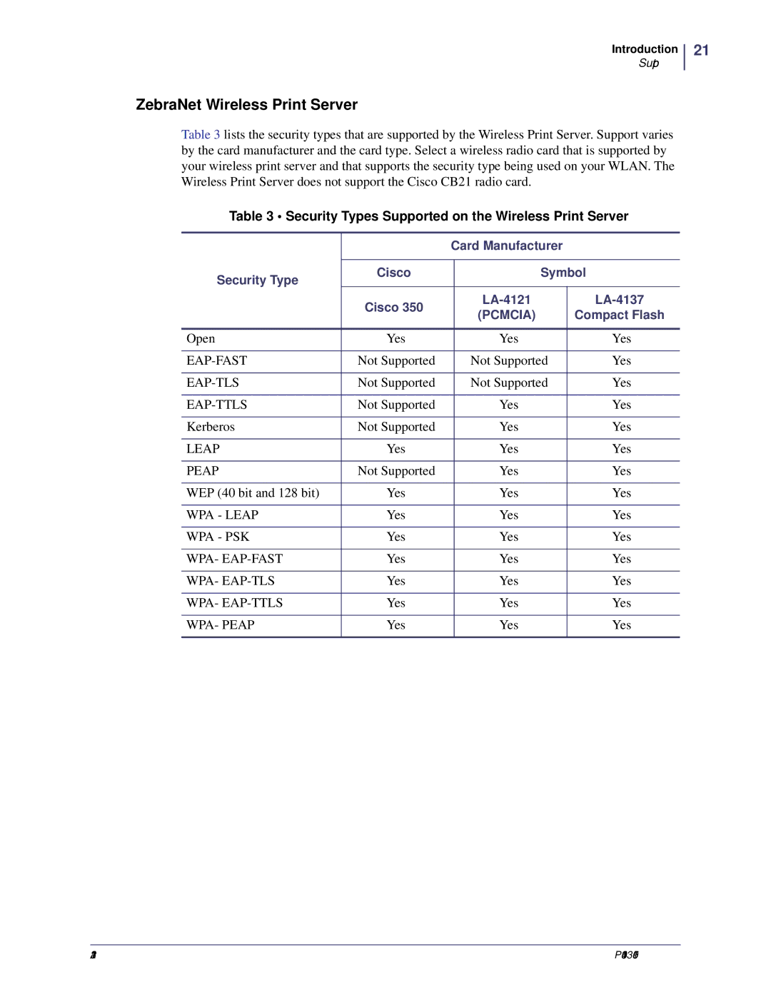 Zebra Technologies P1043301-005 ZebraNet Wireless Print Server, Security Types Supported on the Wireless Print Server 