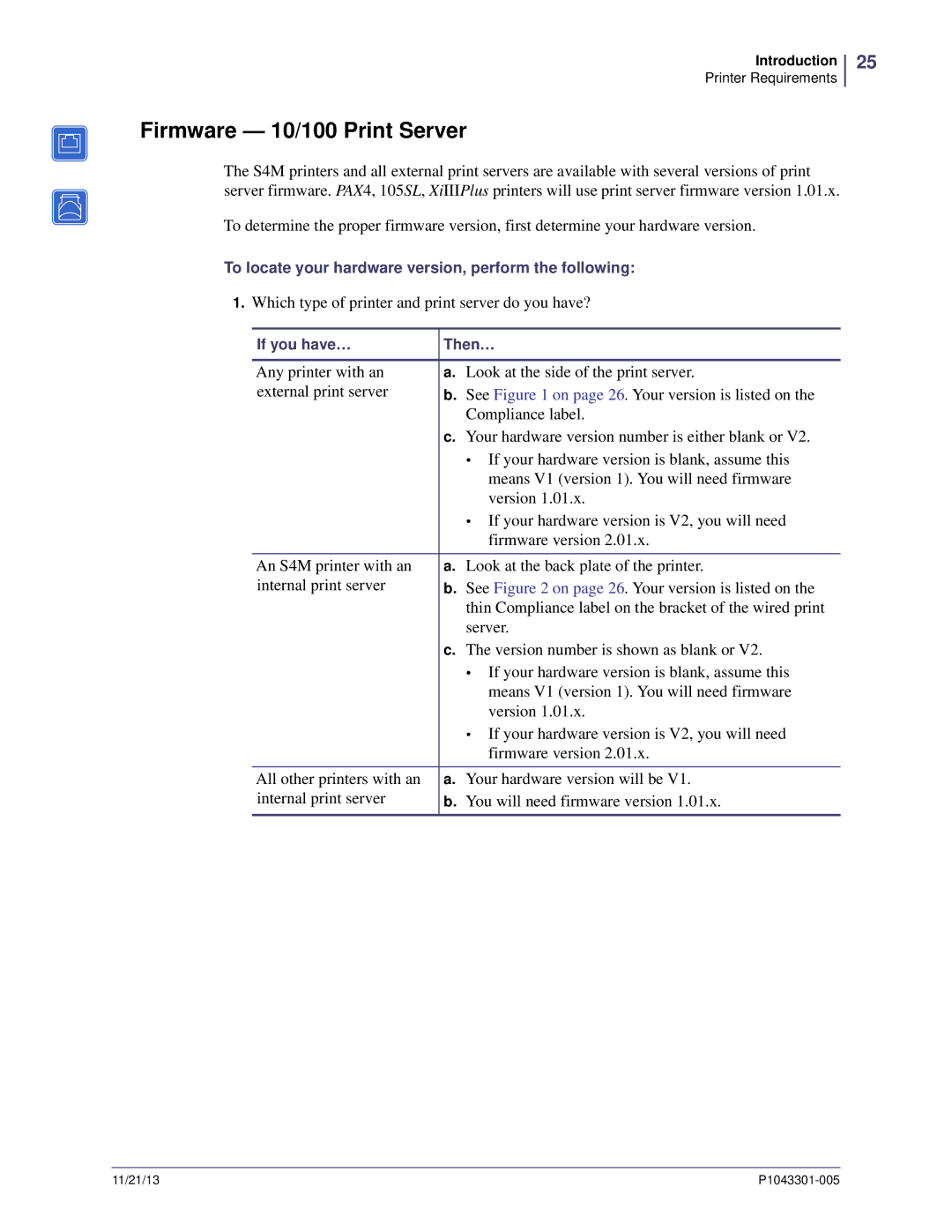 Zebra Technologies P1043301-005 manual Firmware 10/100 Print Server 