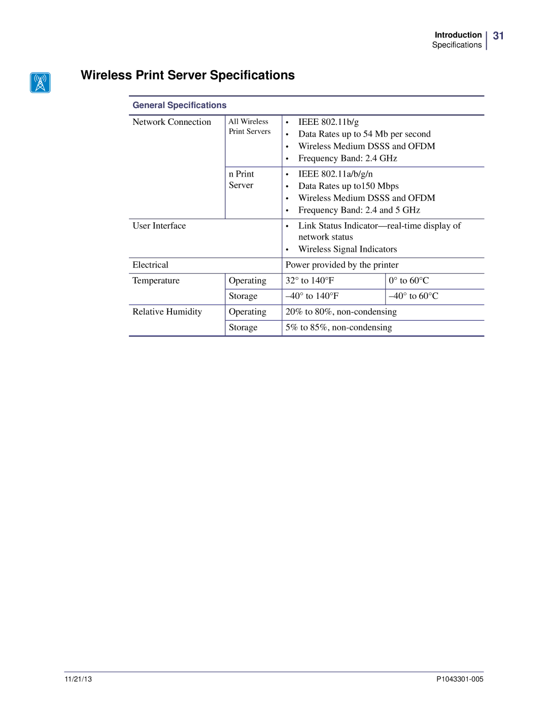 Zebra Technologies P1043301-005 manual Wireless Print Server Specifications 