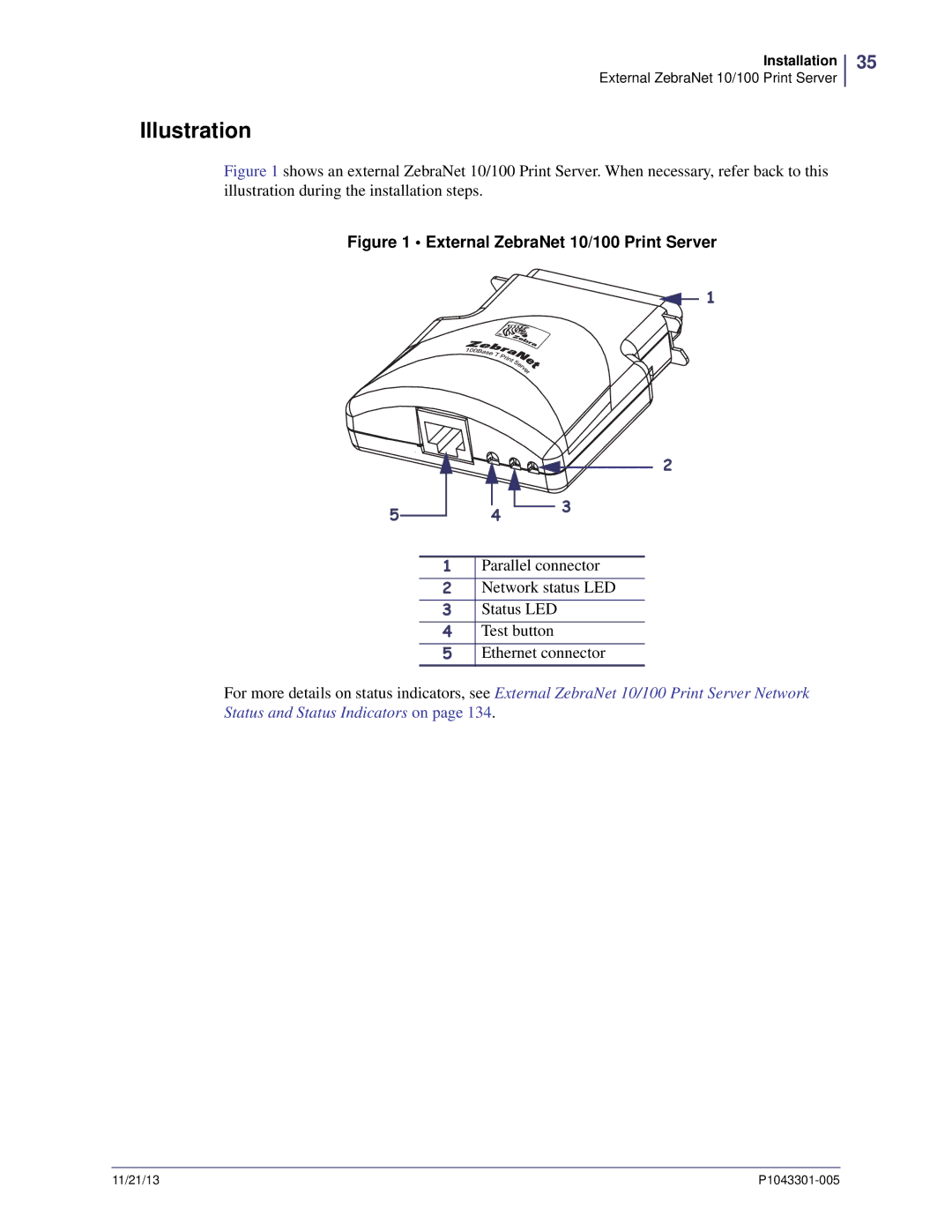 Zebra Technologies P1043301-005 manual Illustration, External ZebraNet 10/100 Print Server 