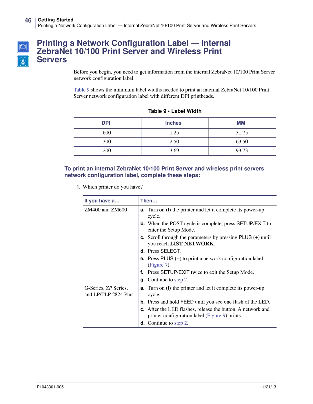 Zebra Technologies P1043301-005 manual You reach List Network 