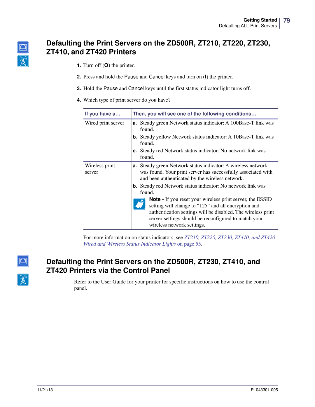 Zebra Technologies P1043301-005 manual Getting Started 