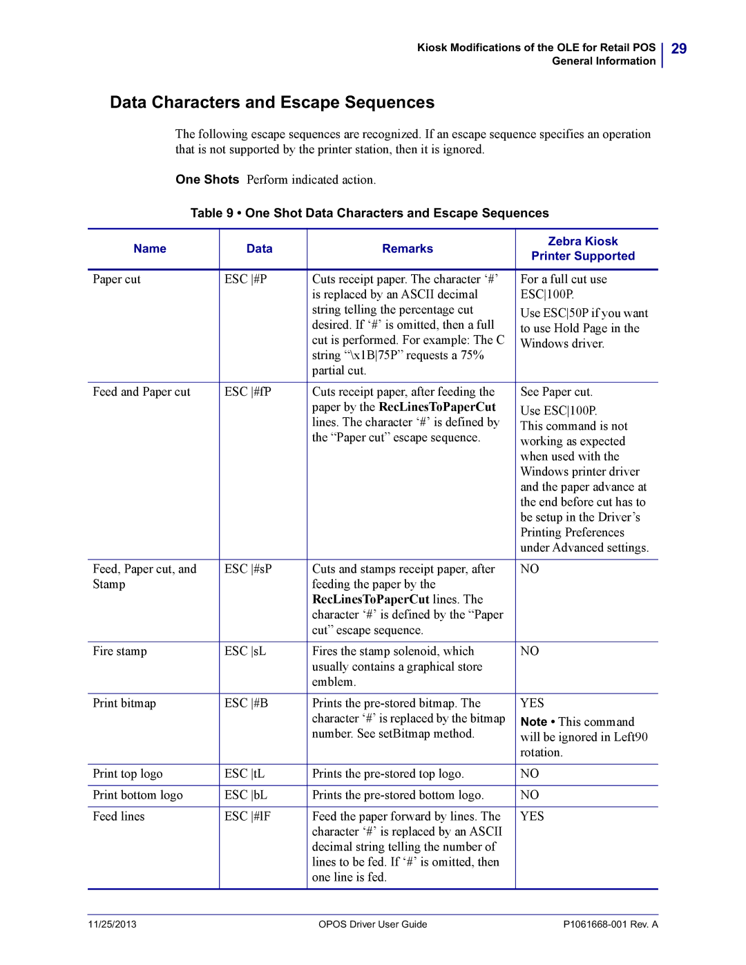 Zebra Technologies P1061668-001 manual One Shot Data Characters and Escape Sequences, Esc #P, Esc #B 