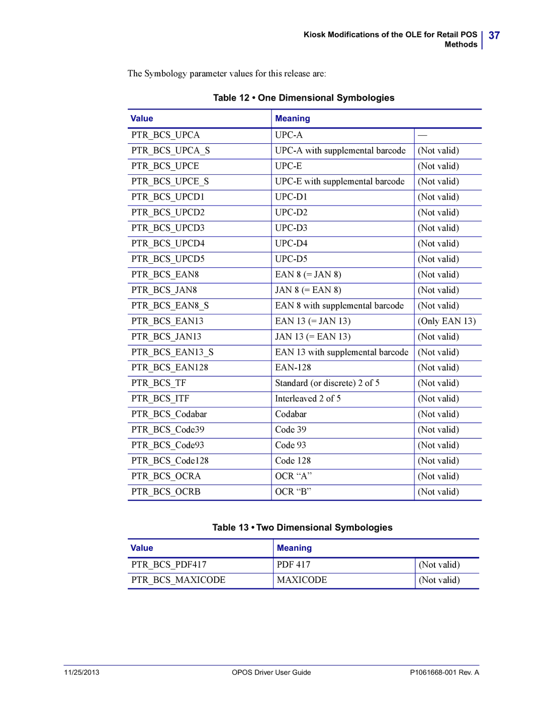 Zebra Technologies P1061668-001 manual One Dimensional Symbologies, Two Dimensional Symbologies 