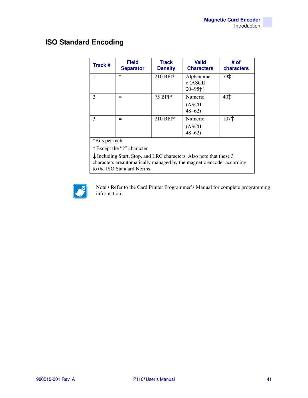 Zebra Technologies P110I user manual ISO Standard Encoding 