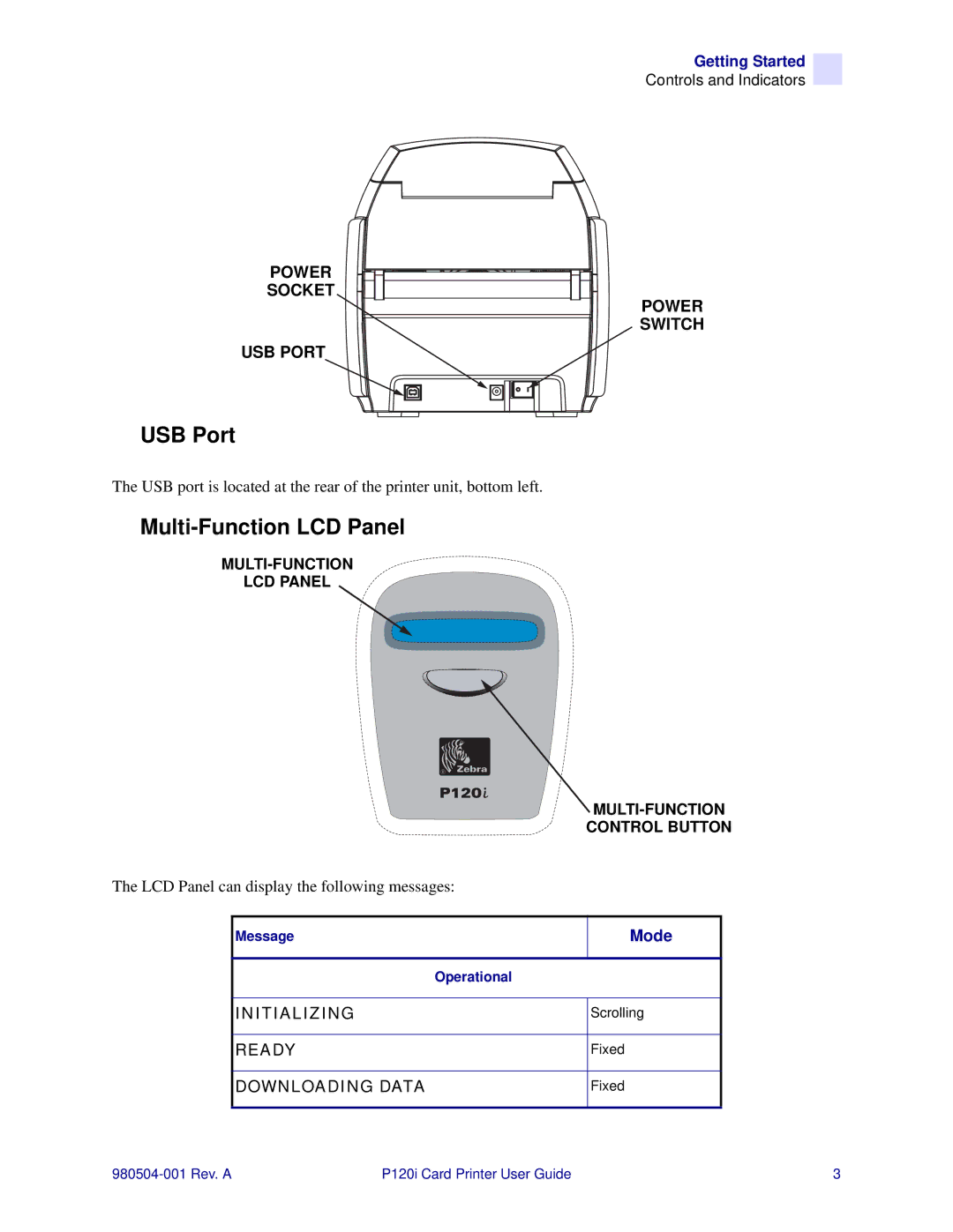 Zebra Technologies P120i user manual USB Port, Multi-Function LCD Panel 