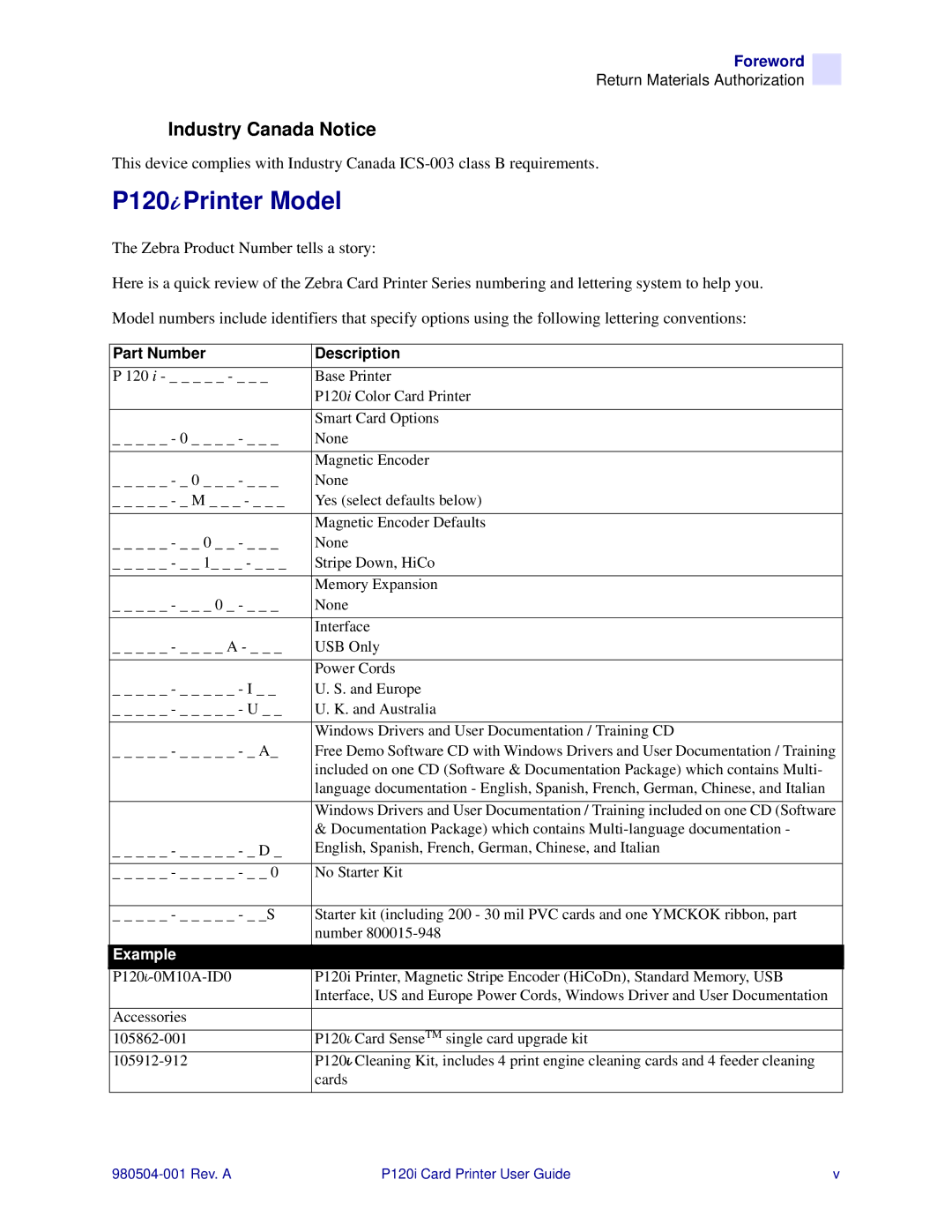 Zebra Technologies user manual P120i Printer Model, Part Number Description 