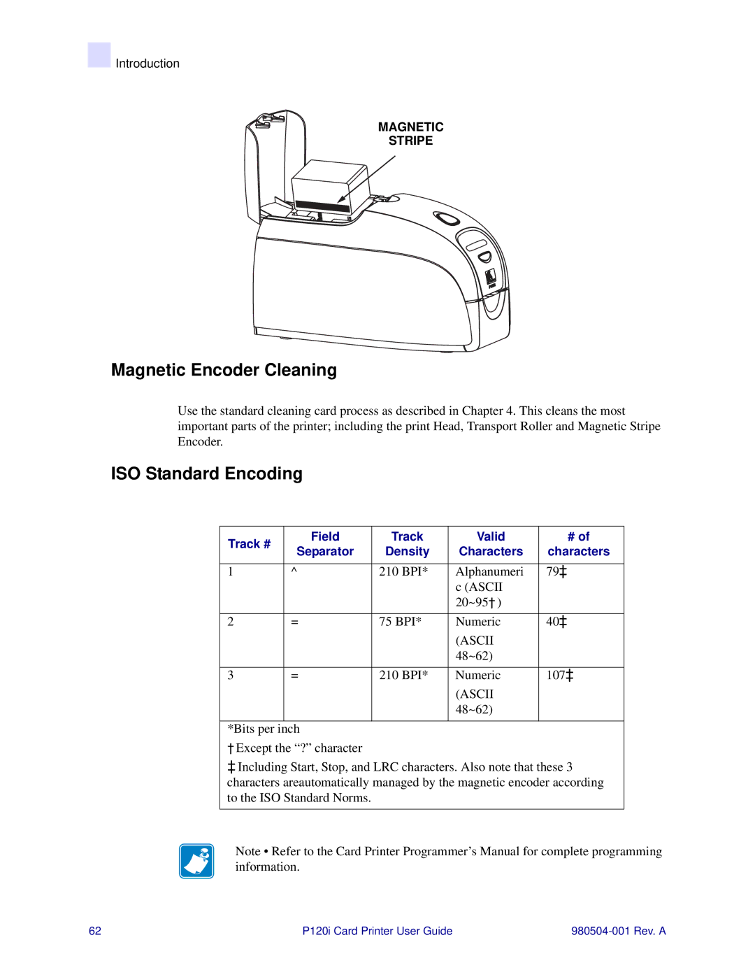 Zebra Technologies P120i user manual Magnetic Encoder Cleaning, ISO Standard Encoding 