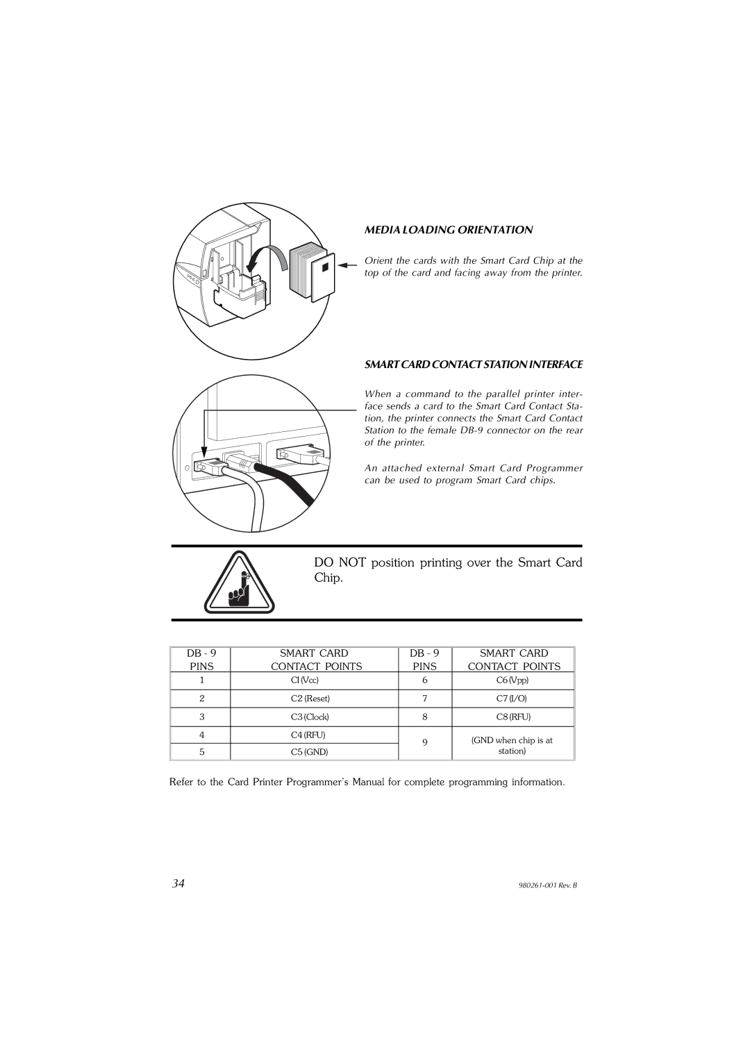 Zebra Technologies P310F, P310C user manual Do not position printing over the Smart Card Chip, Media Loading Orientation 