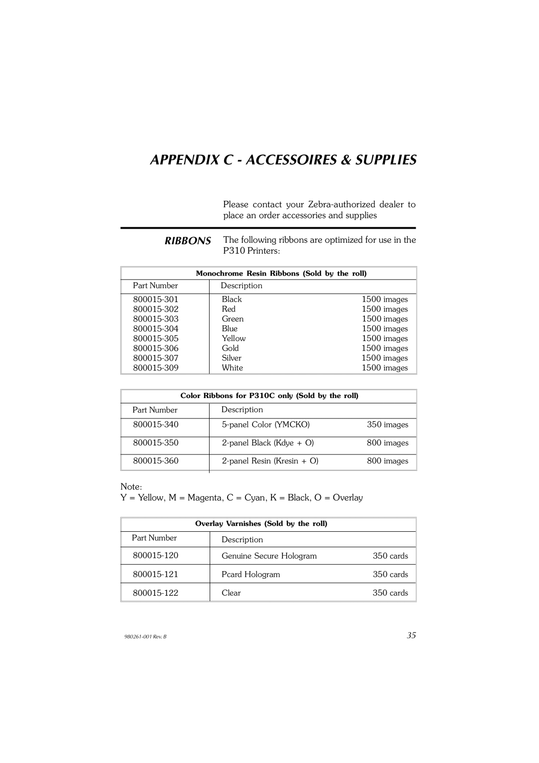 Zebra Technologies P310C, P310F Appendix C Accessoires & Supplies, = Yellow, M = Magenta, C = Cyan, K = Black, O = Overlay 