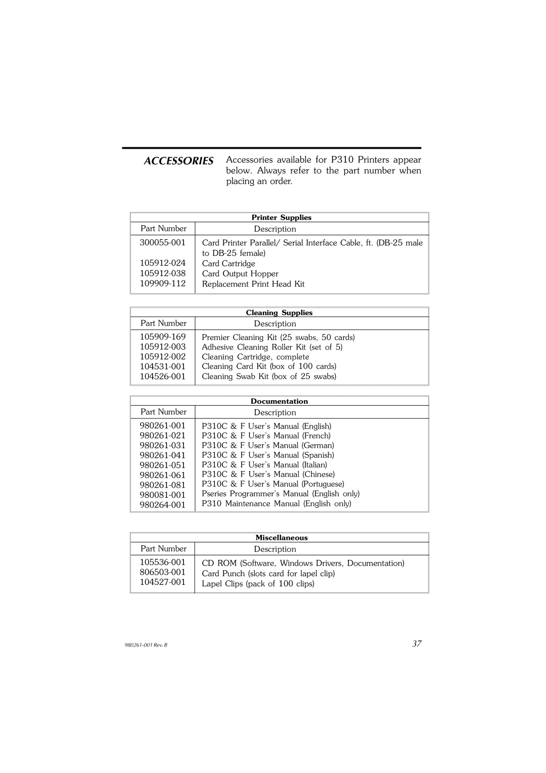 Zebra Technologies P310C Accessories available for P310 Printers appear, Below. Always refer to the part number when 