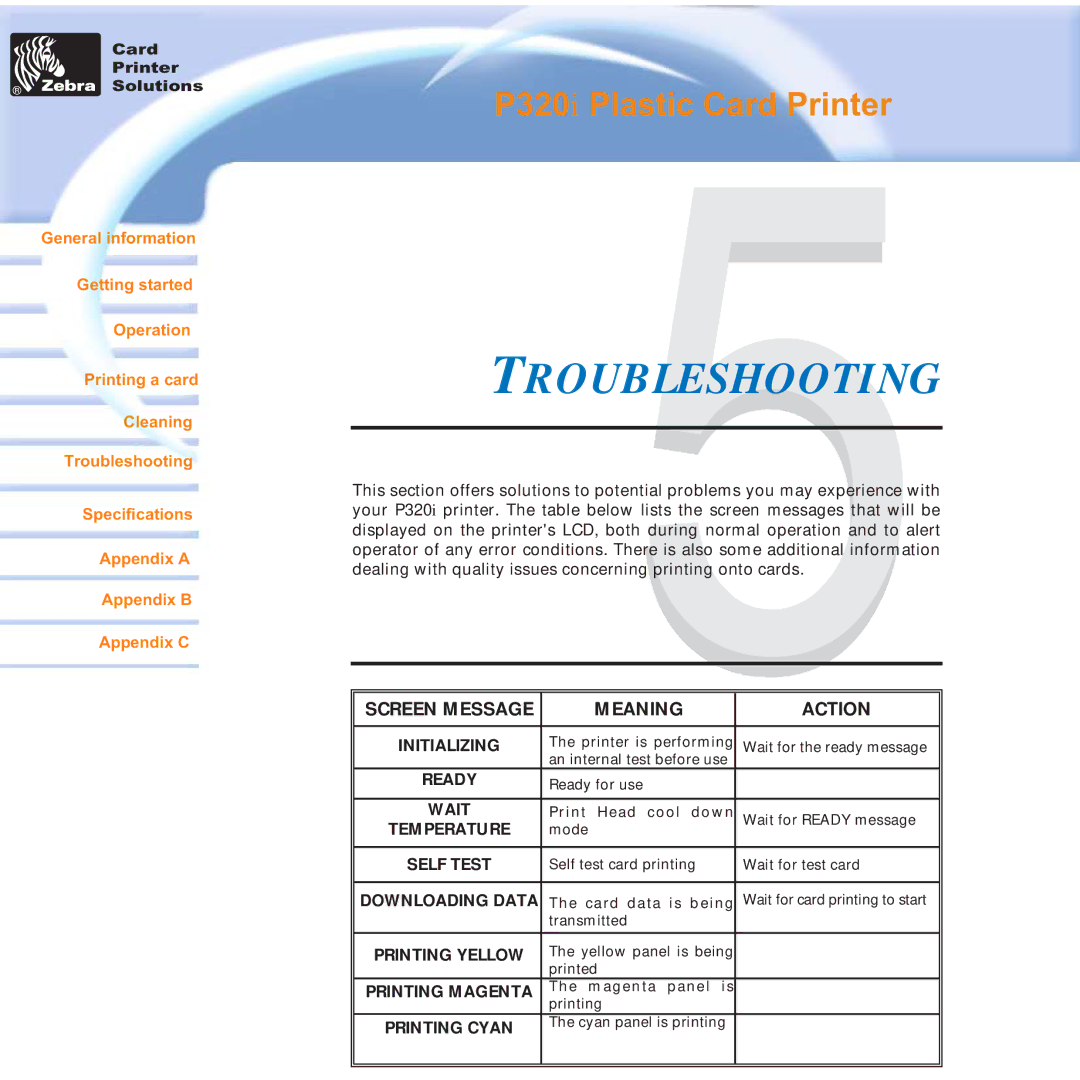 Zebra Technologies P320i user manual Troubleshooting, Screen Message Meaning Action 