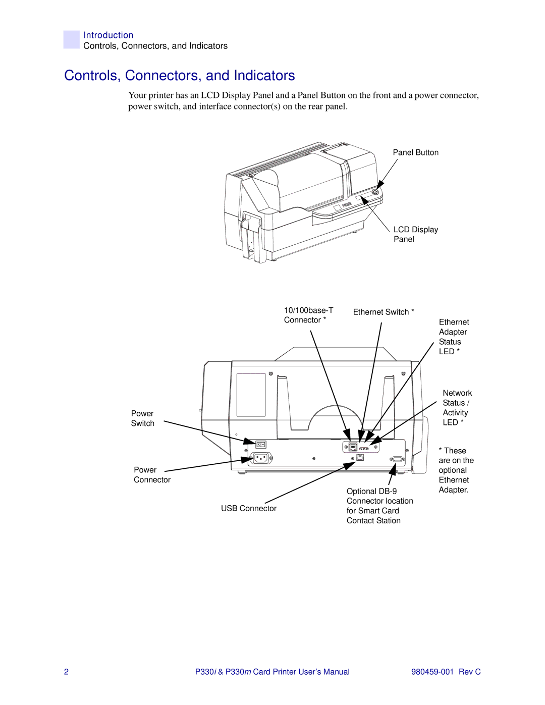 Zebra Technologies P330i, P330m user manual Controls, Connectors, and Indicators 