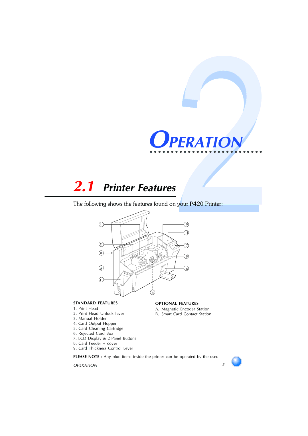 Zebra Technologies P420 user manual Operation, Printer Features 