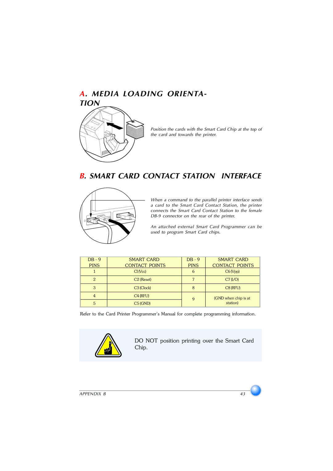 Zebra Technologies P420 user manual Media Loading Orienta Tion 