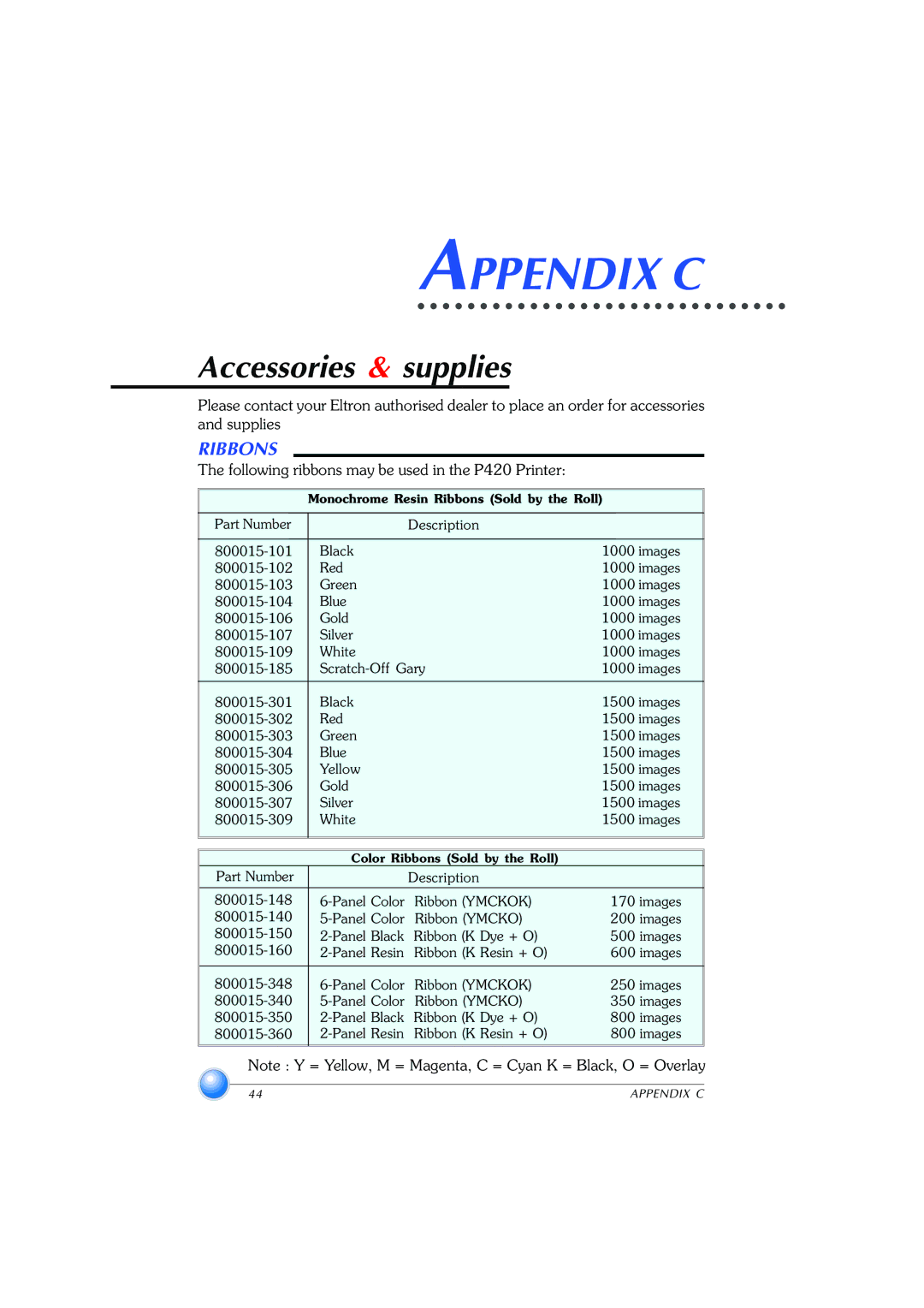 Zebra Technologies P420 user manual Appendix C, Accessories & supplies, Ribbons 