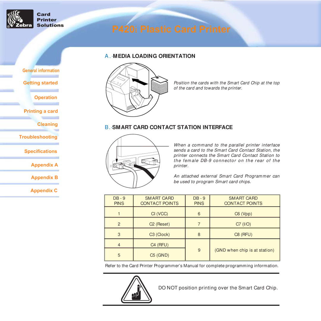 Zebra Technologies P420i user manual ·SMART Card Contact Station Interface, Smart Card Pins Contact Points 