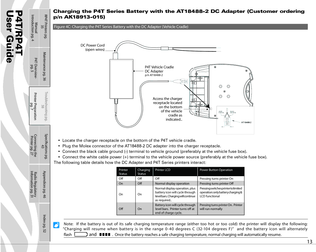 Zebra Technologies manual P4T Vehicle Cradle DC Adapter, Vehicle cradle as Indicated 