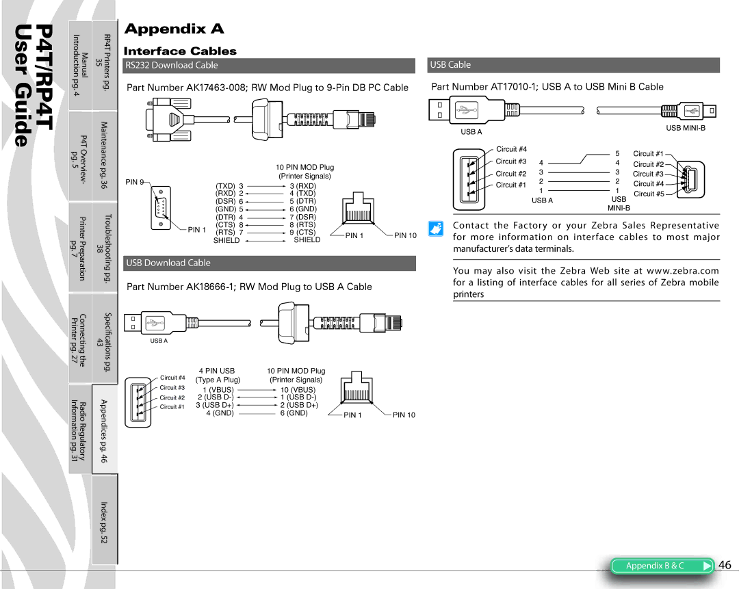 Zebra Technologies P4T manual Appendix a, Interface Cables, Contact the Factory or your Zebra Sales Representative 