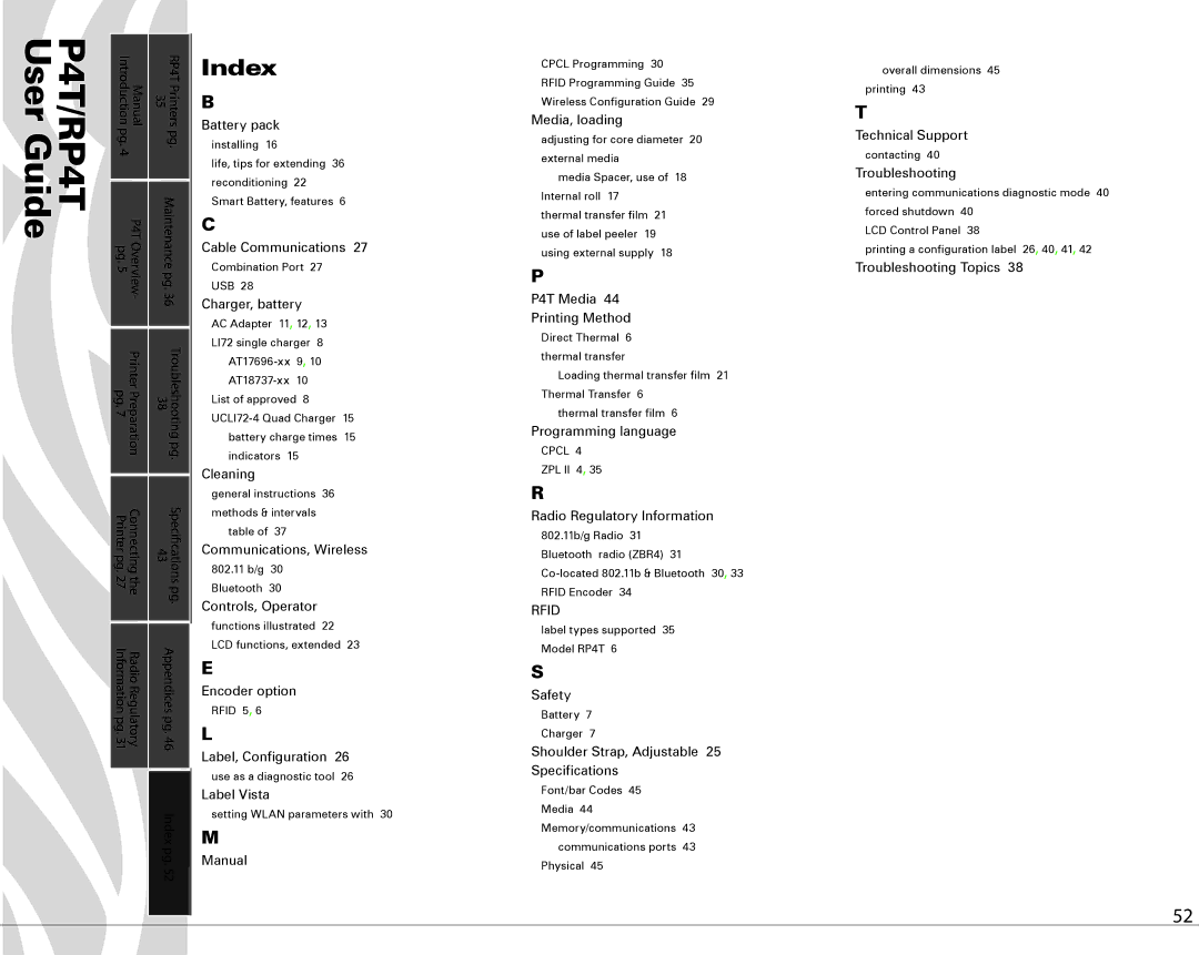 Zebra Technologies P4T manual Index 