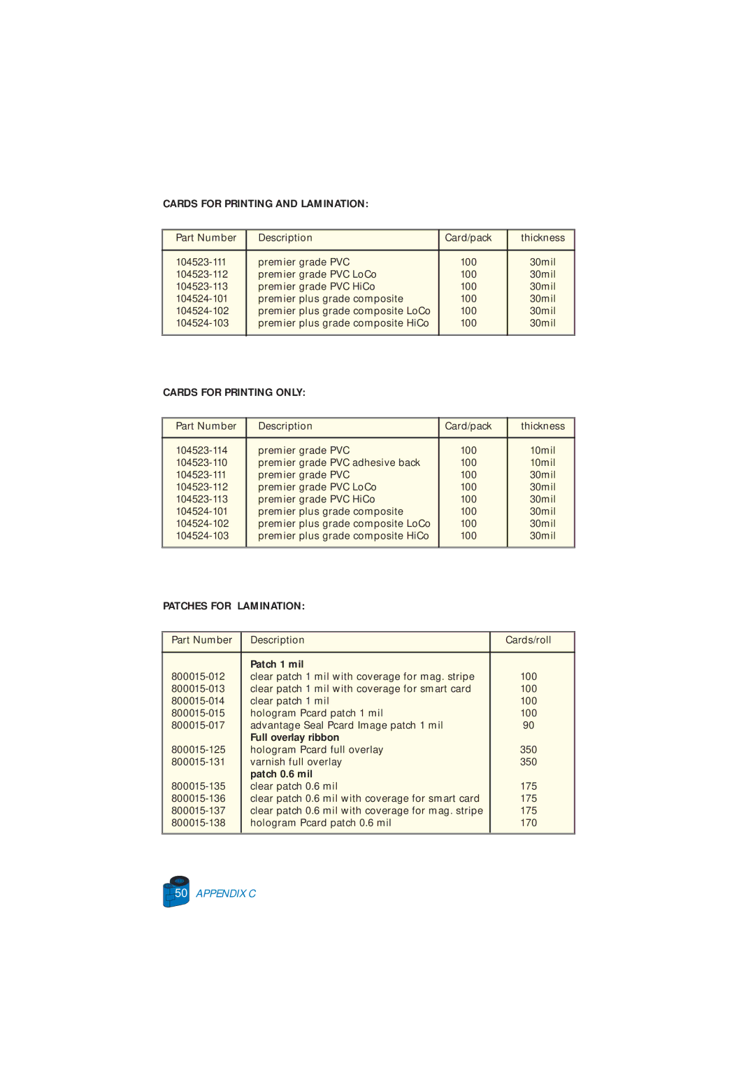 Zebra Technologies P520 user manual Cards for Printing and Lamination, Cards for Printing only, Patches for Lamination 