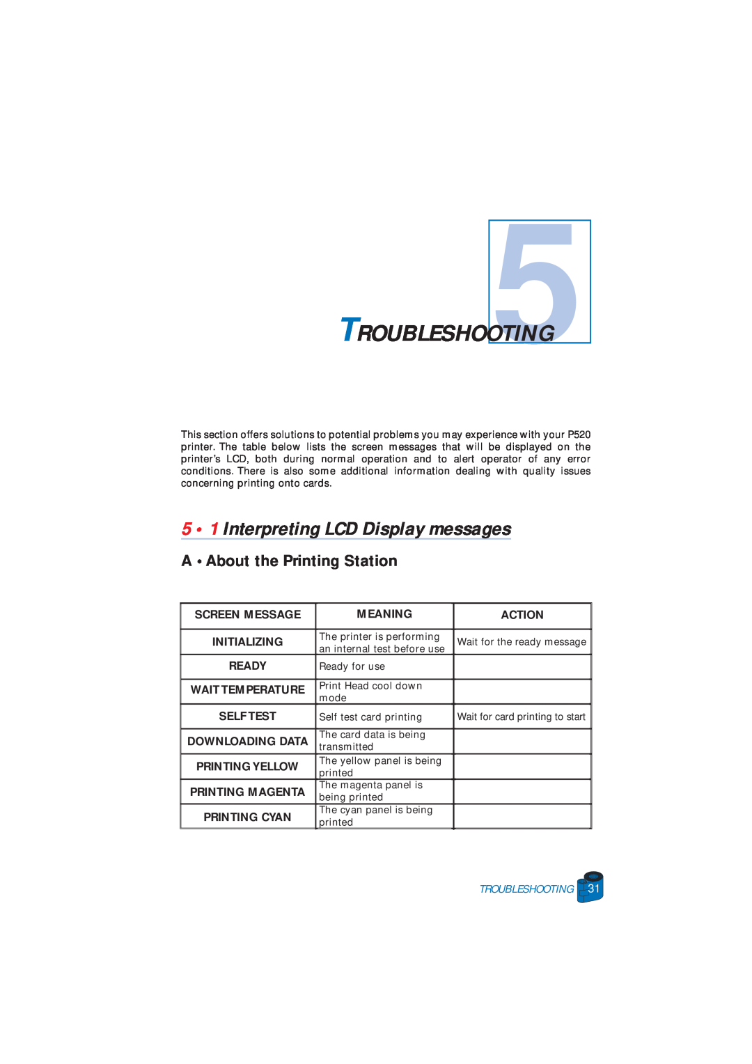 Zebra Technologies P520 user manual TROUBLESHOOTING5, 5 1 Interpreting LCD Display messages, A About the Printing Station 