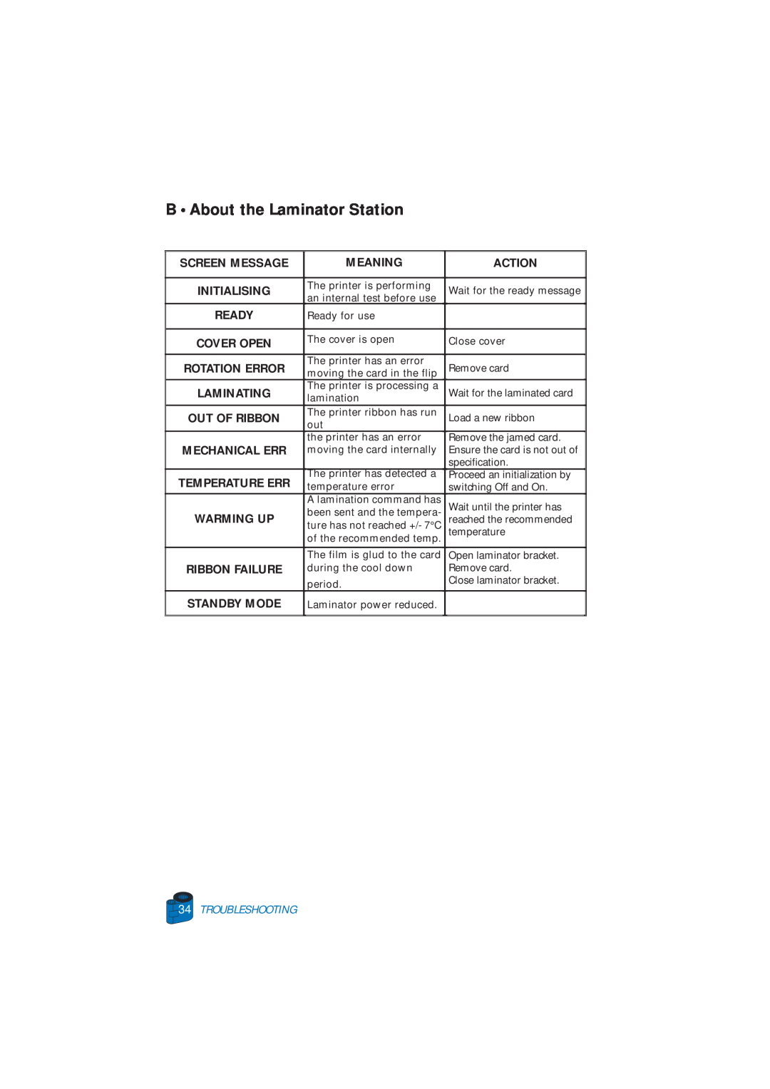 Zebra Technologies P520 user manual B About the Laminator Station, Troubleshooting 