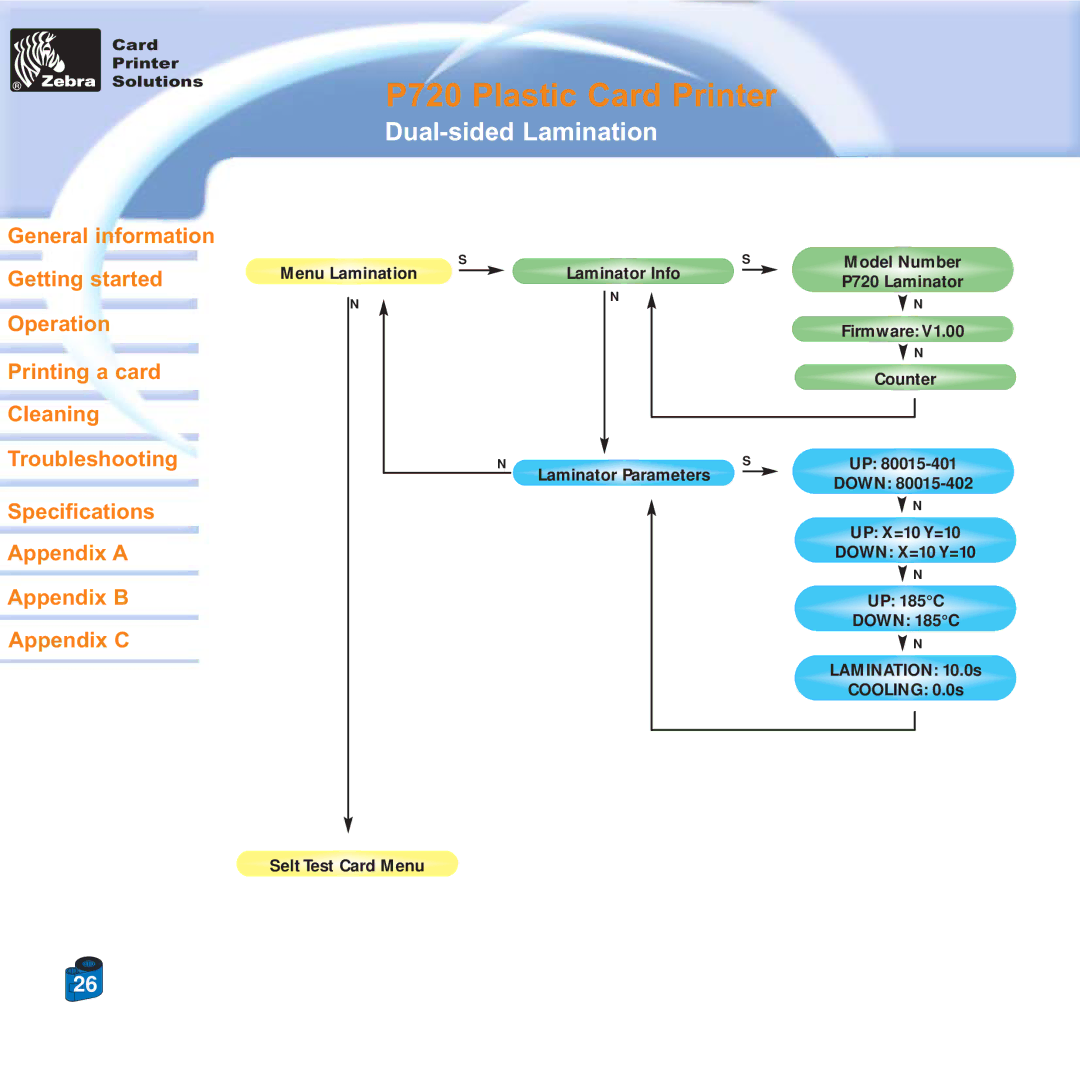 Zebra Technologies specifications Model Number Menu Lamination Laminator Info P720 Laminator 