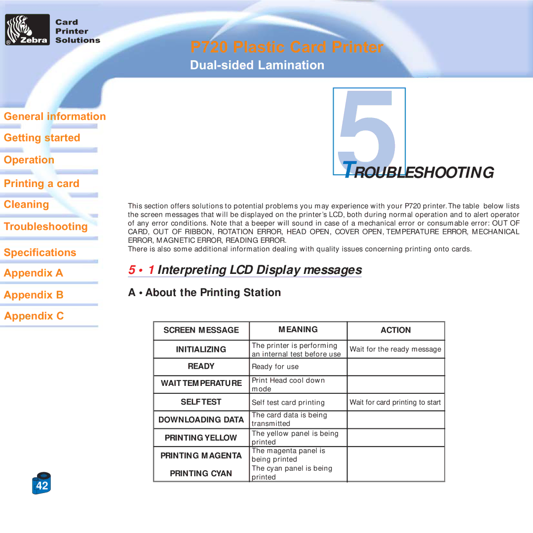 Zebra Technologies P720 specifications 5TROUBLESHOOTING, Interpreting LCD Display messages 