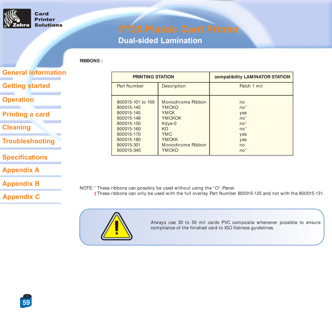 Zebra Technologies P720 specifications Ribbons Printing Station 