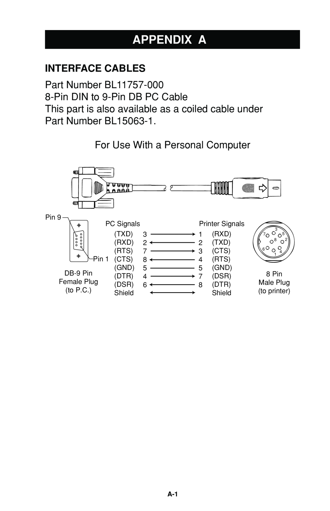 Zebra Technologies Portable Encoding Printer user manual Appendix A, Interface Cables 