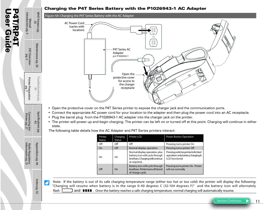 Zebra Technologies PR4T Varies with, Location, P4T Series AC Adapter, Protective cover For access to Charger Receptacle 