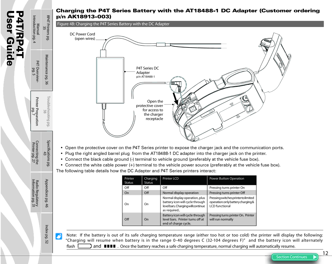 Zebra Technologies PR4T manual P4T Series DC Adapter, DC Power Cord open wires 